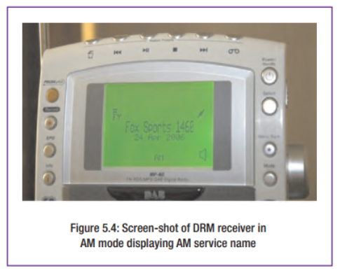 ภาพประกอบจาก DRM Introduction and Implementation Guide